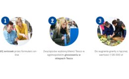 Zdobądź grant i zmień swoje otoczenie!