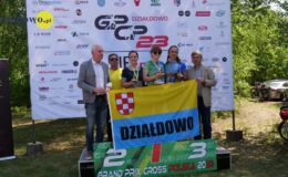 Grand Prix Cross Polska 2023, cz. 4 Działdowo -Malinowo